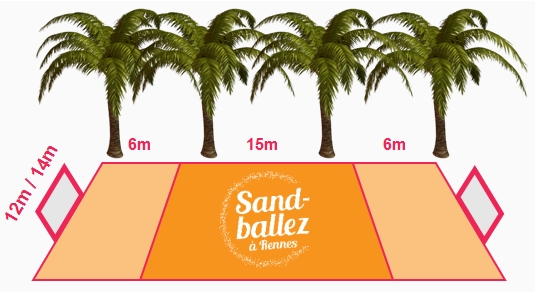 Terrain-sandball